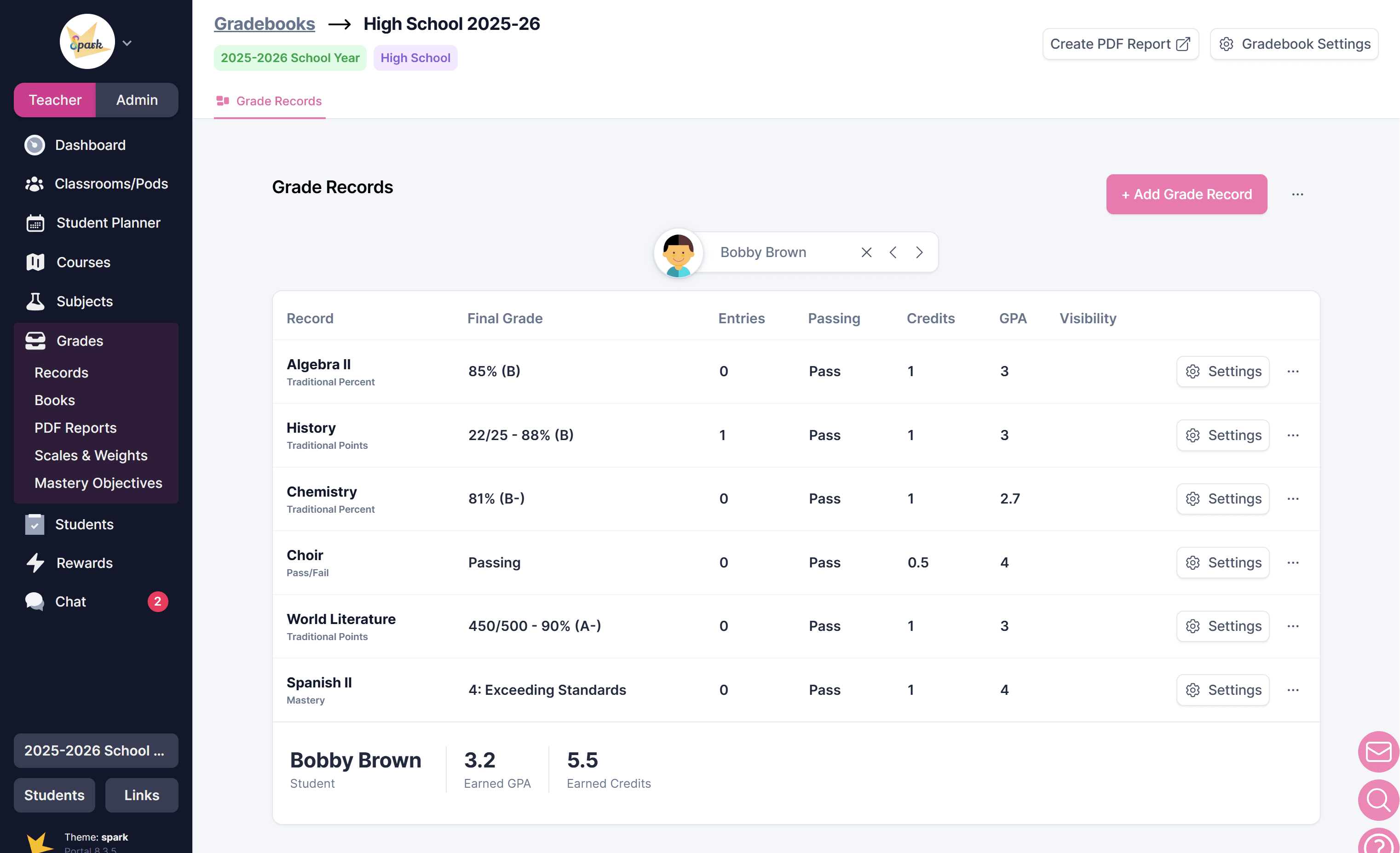 Student grade totals in gradebook