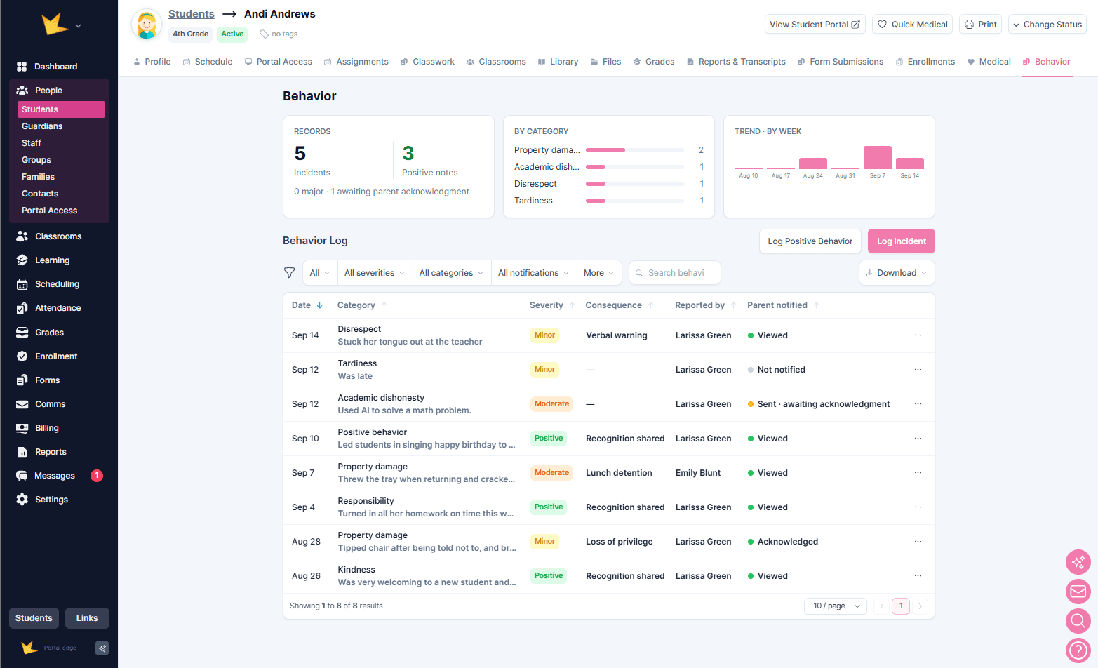 Student behavior tab