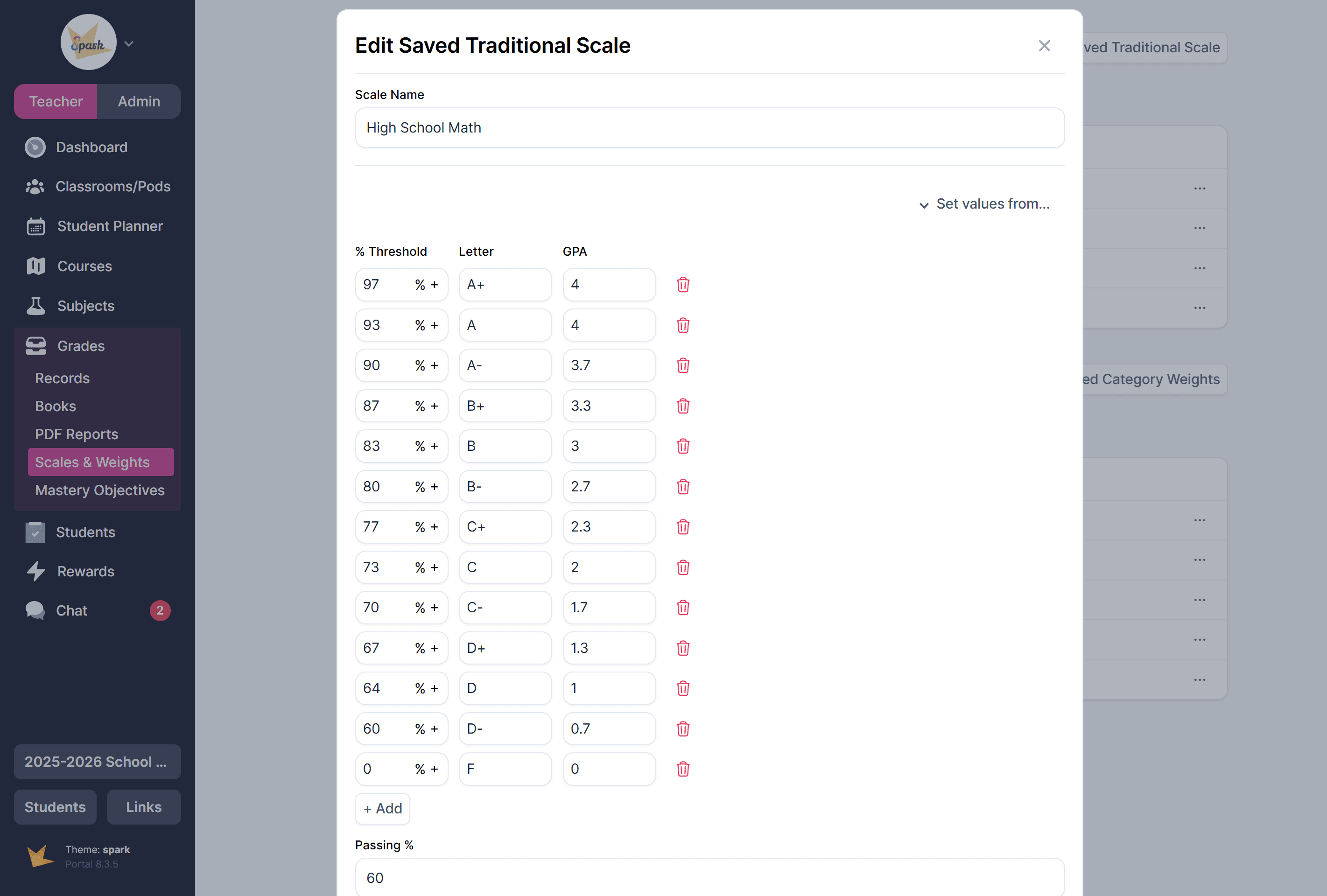Traditional grade scale