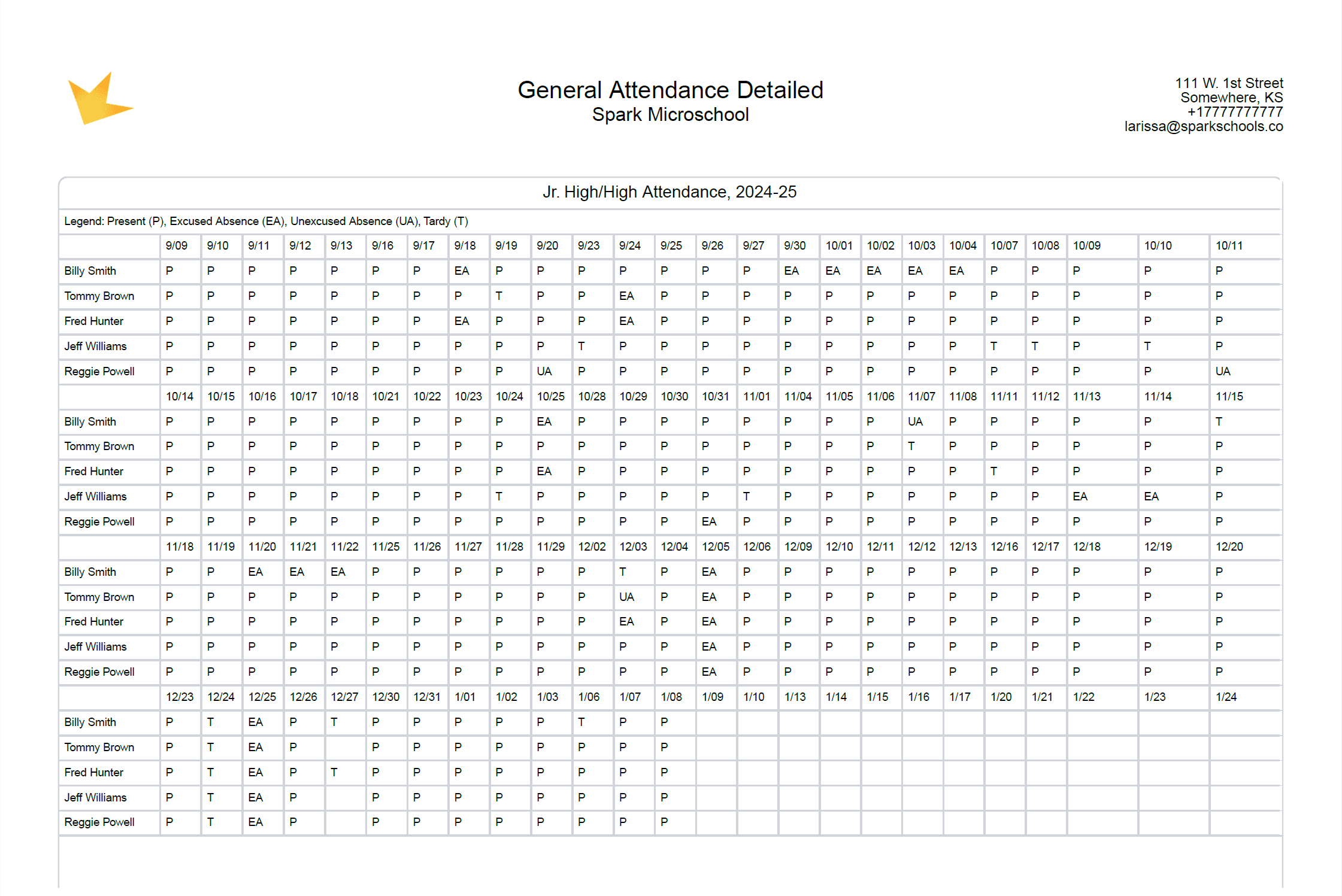 General attendance report