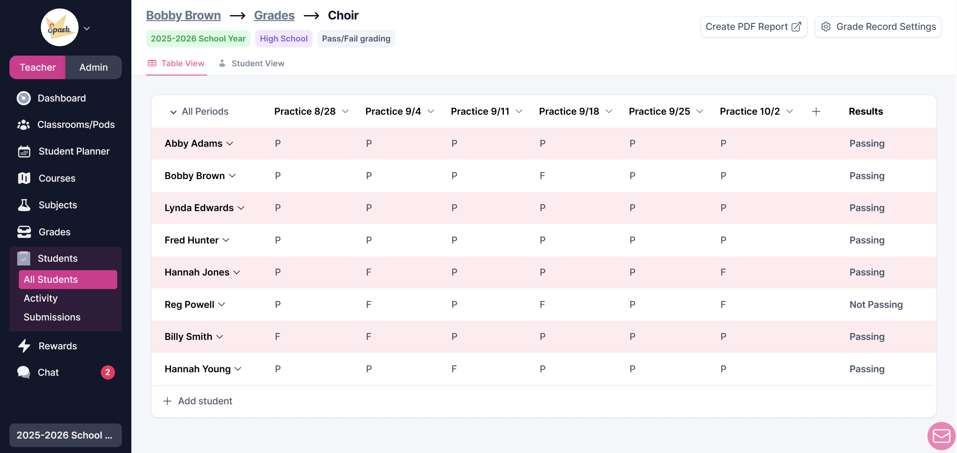 Pass/Fail grade record table view