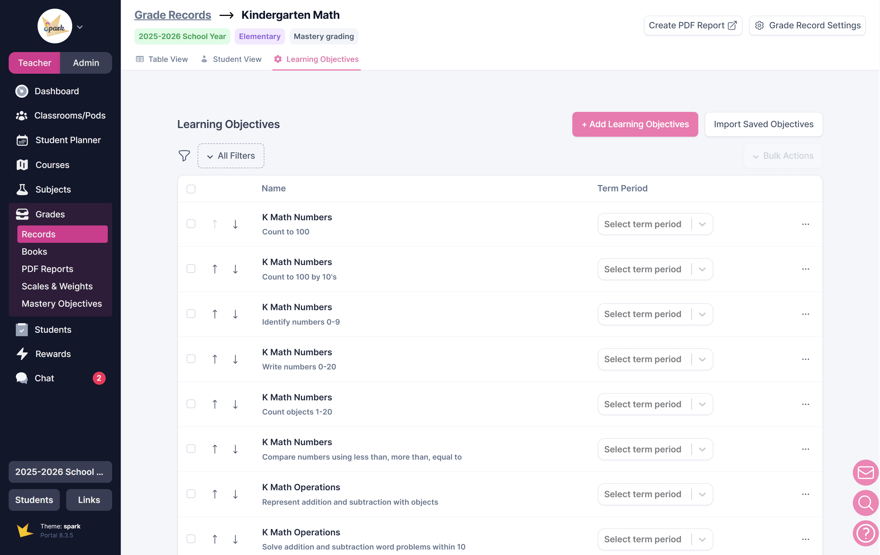 Learning objective view in mastery record