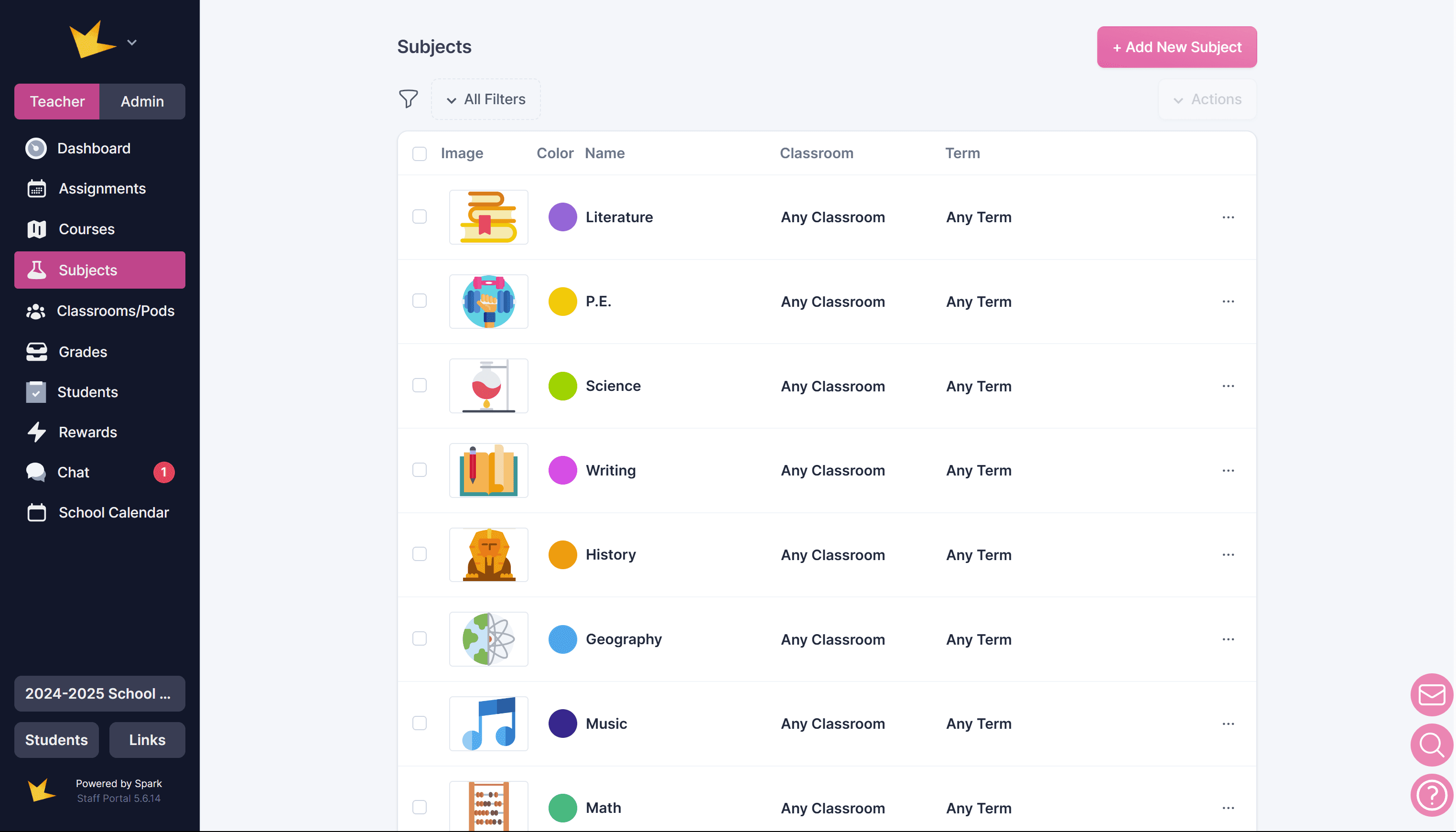 Subjects main page