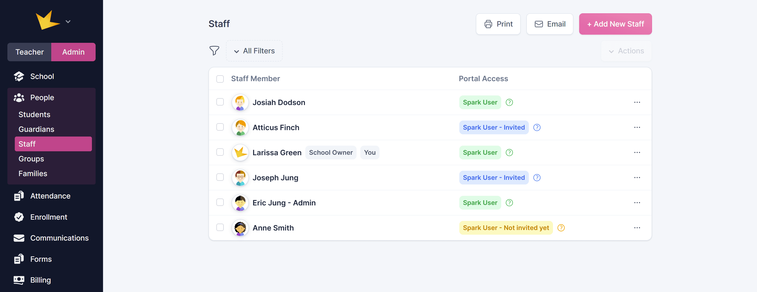 Staff main page