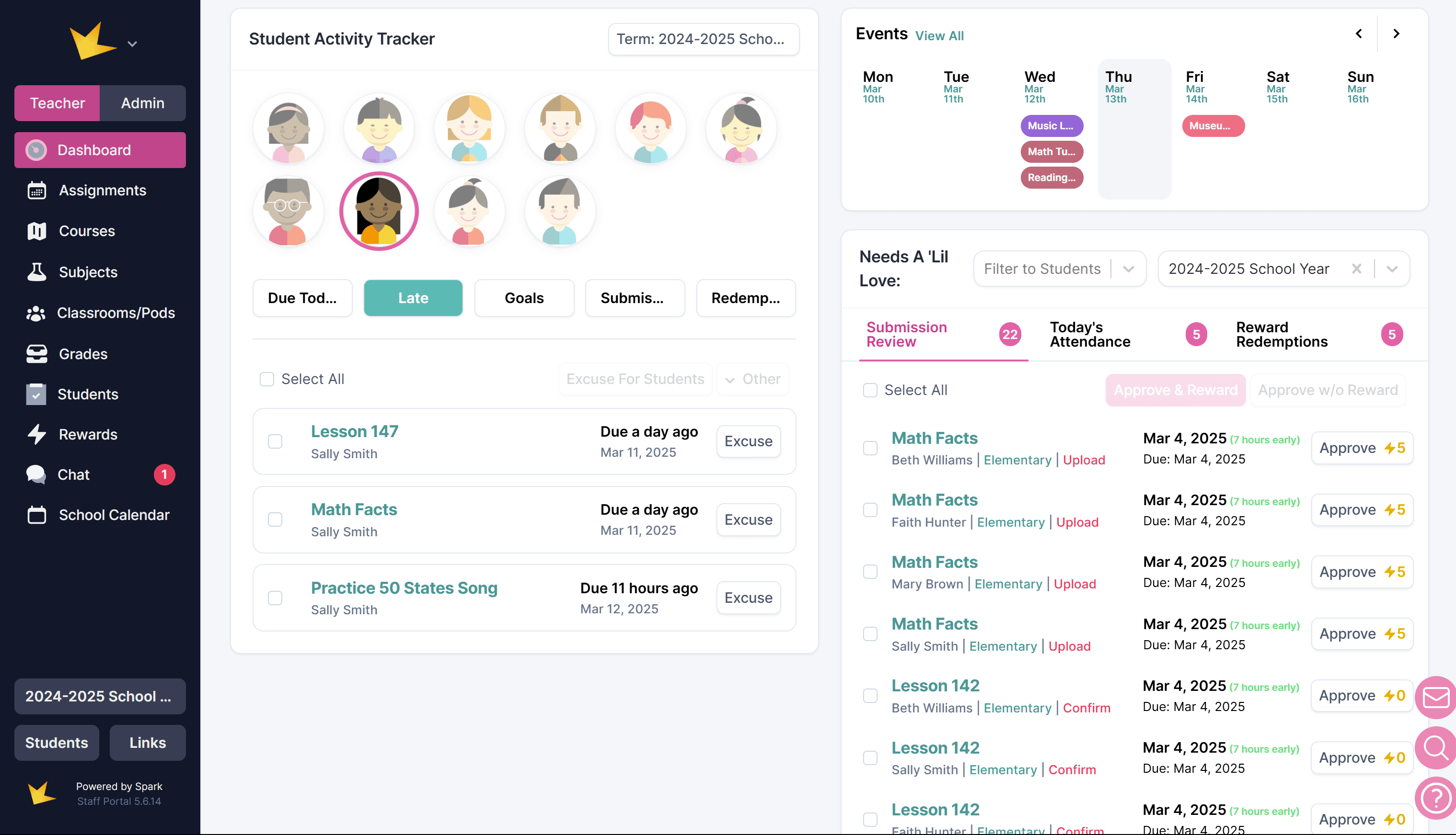 Spark Dashboard activity tracker and needs a 'lil love