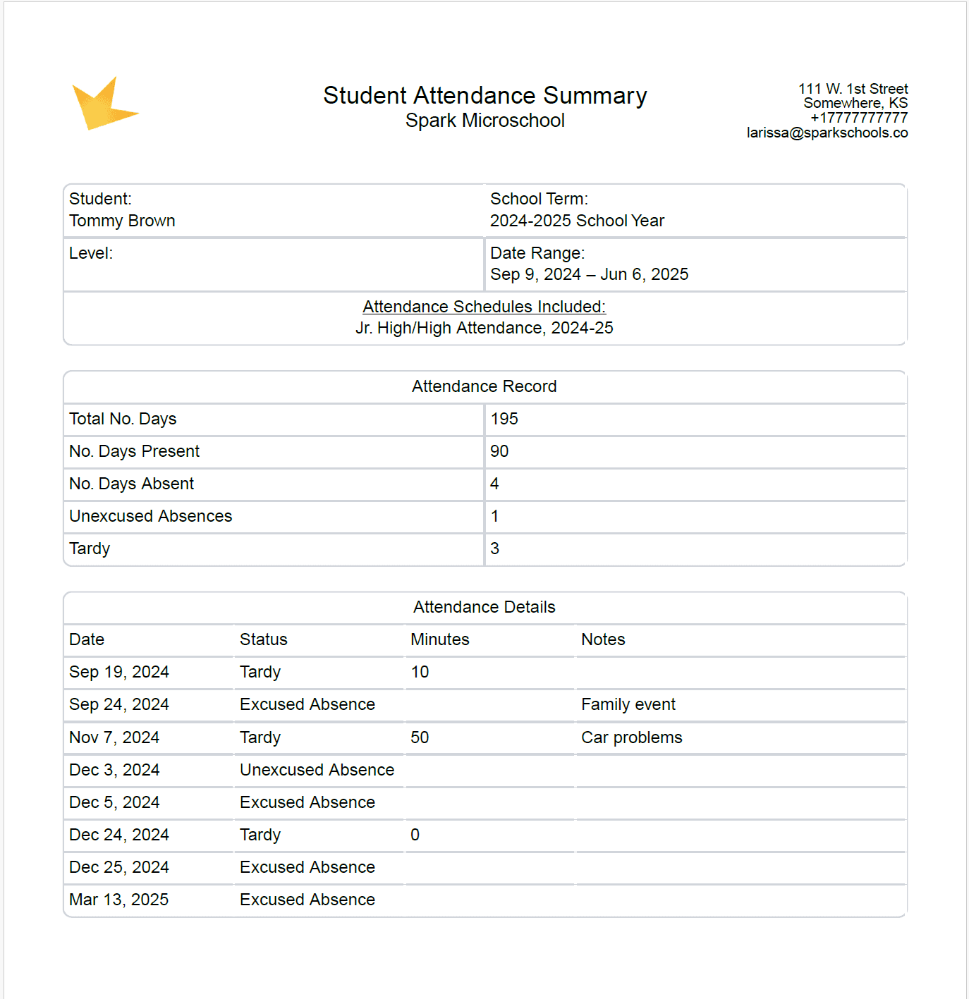 Student attendance summary